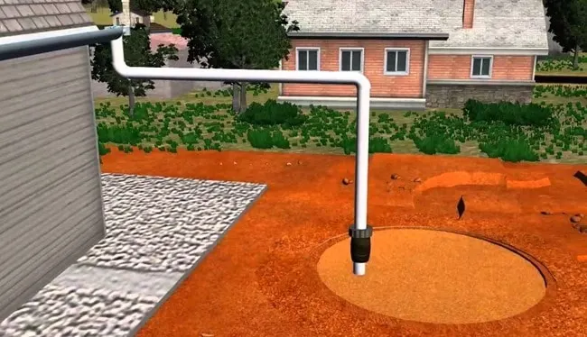 Rainwater Recharge Pit Systems